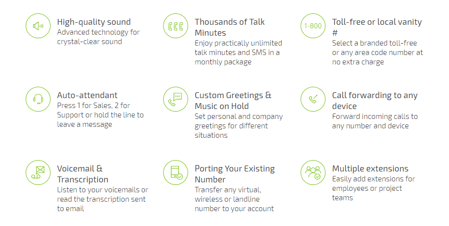 MightyCall Virtual Phone System